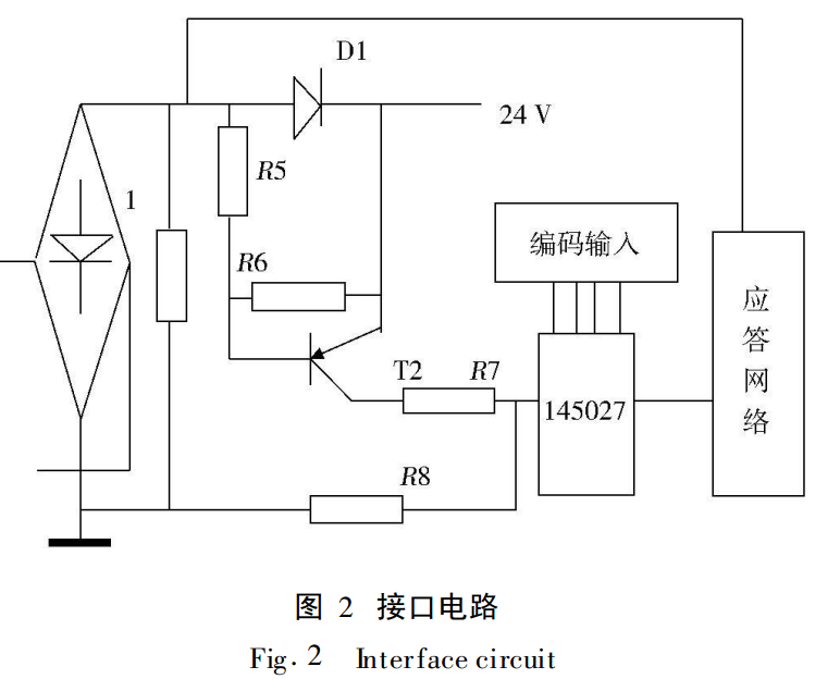 离子感烟探测器