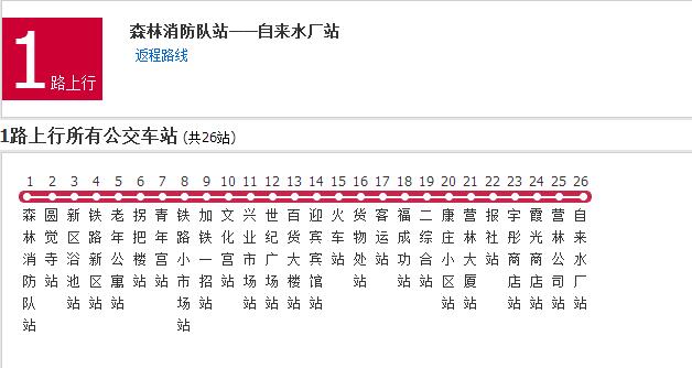大兴安岭公交1路