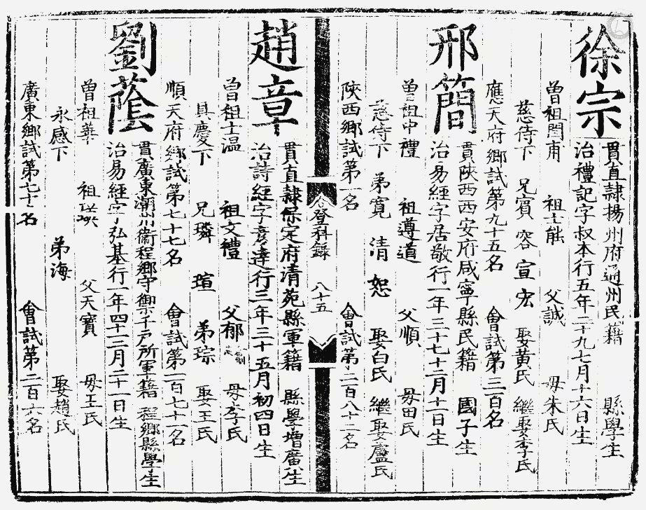升浙江左参政,寻转顺天府尹.升南京大理卿,寻徵拜