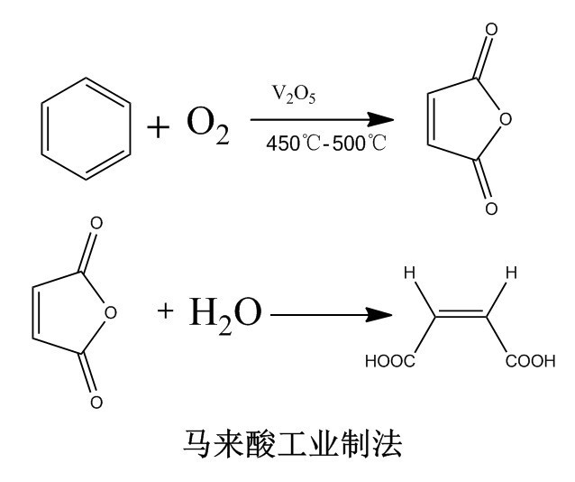 馬來酸工業制法