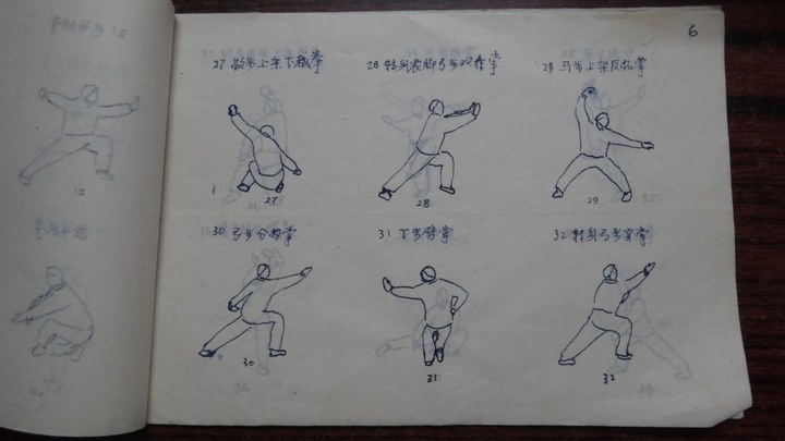  p data-id="go0ghx139s">六合拳是中国传统 a target="_blank" href=