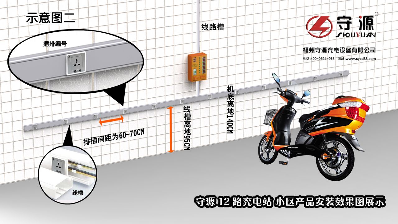 电动车标准充电站