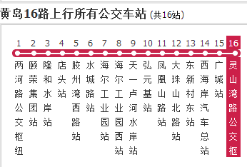 黄岛公交16路