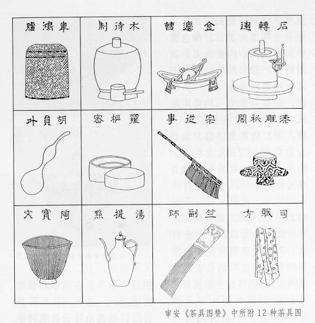 宋全套茶具以 a target="_blank" href="/item/卢仝/677946"