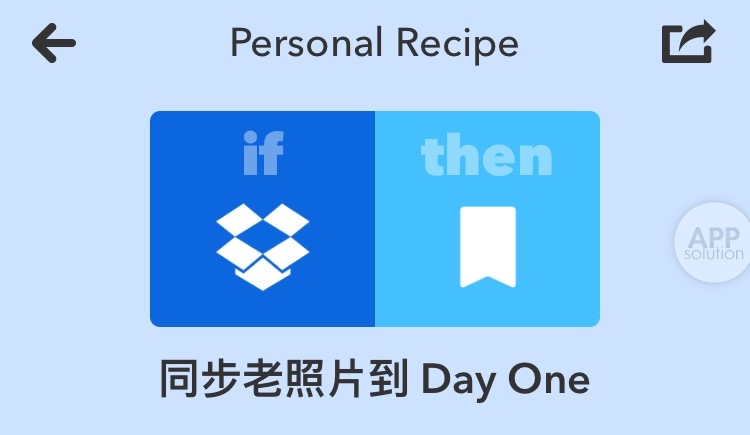 下了日记利器 Day One 却不会用？看完这篇你就懂_百科TA说