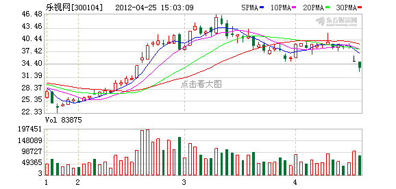  p>摊销,英文是amortization,指对除固定 a href="#" data-lemmaid="