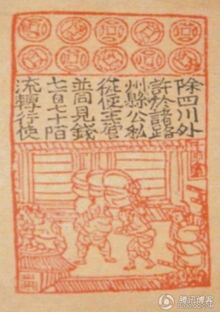 交子——北宋货币