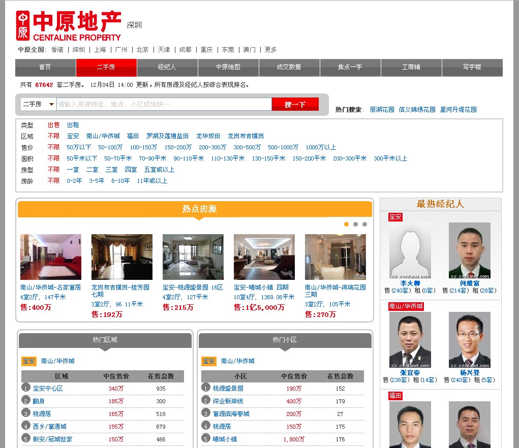 深圳房产网