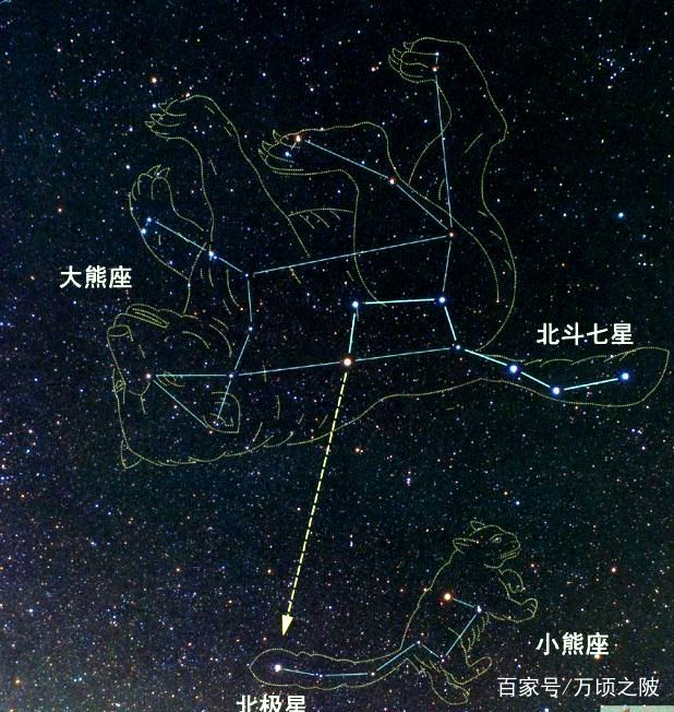 6个文学作品中的星宿知识，“七月流火”的“火”原来是这个星星_百科TA说