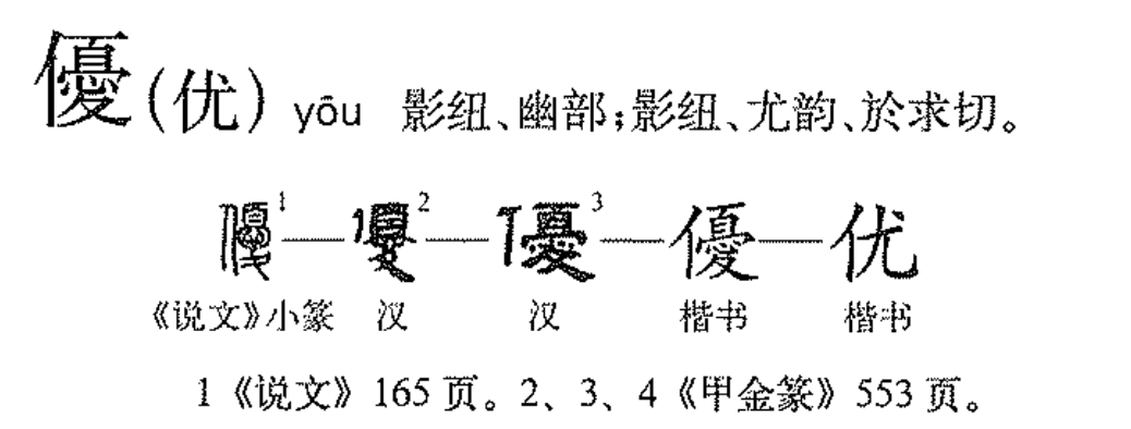 p data-id="gnbw61jows">优(拼音:yōu)为汉语一级通用规范汉字(常用