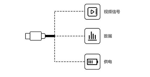 用好Type-C必看十问十答—iPad为何换接口？_百科TA说