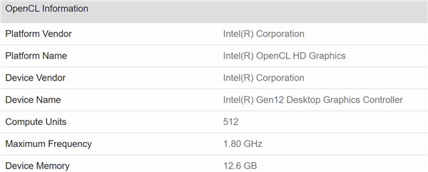 Intel DG2顶级独立显卡首次现身！16核心12代酷睿作陪_百科TA说