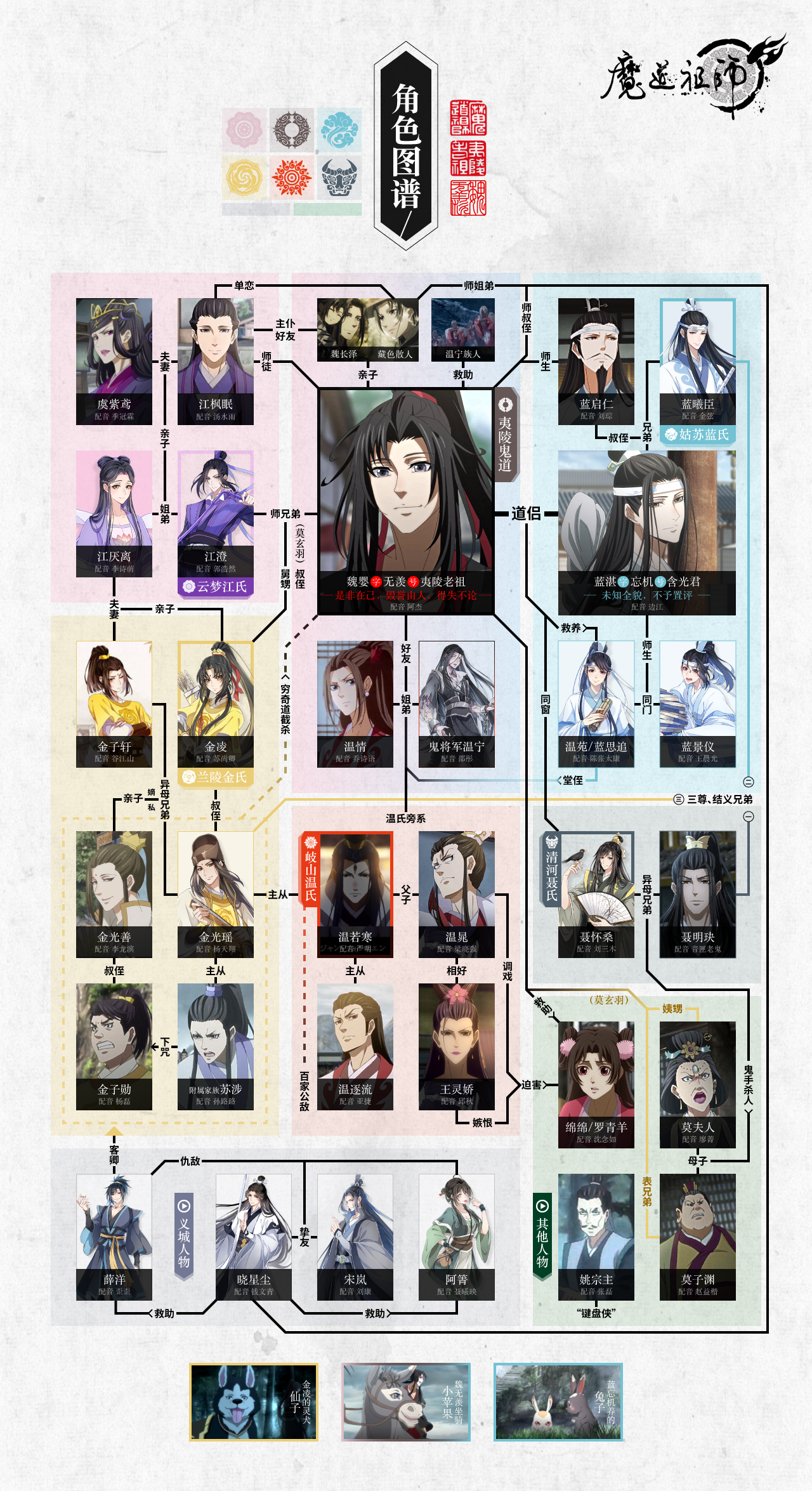 魔道祖师