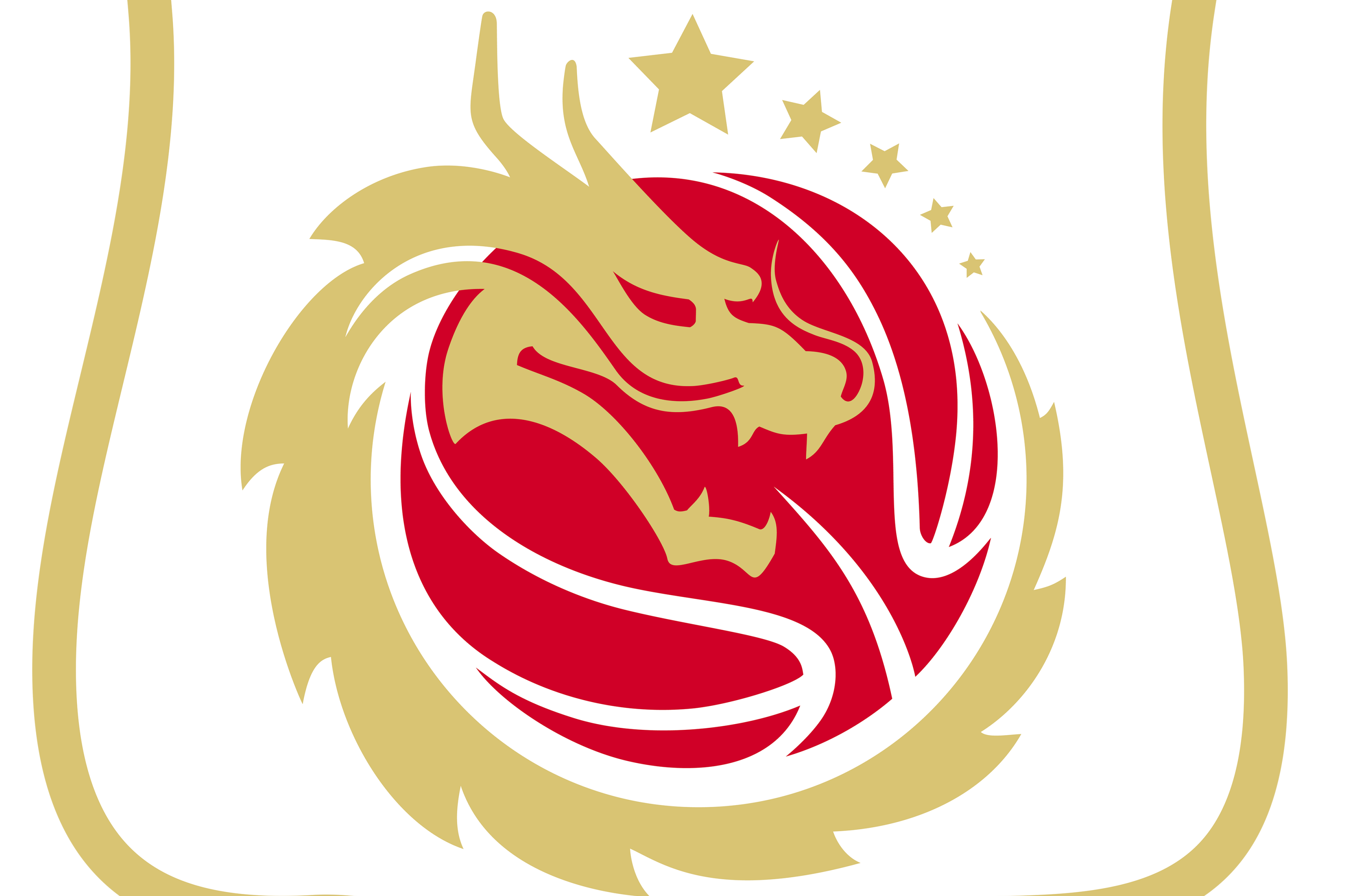 中国国家女子青年篮球队