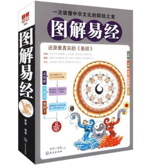 易学历史上那些里程碑式的牛人，你知道几个？_百科TA说