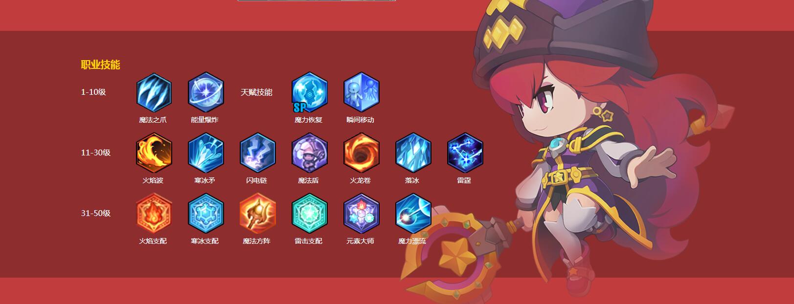  p>魔法师,是游戏《 a target="_blank" href="/item/冒险岛2