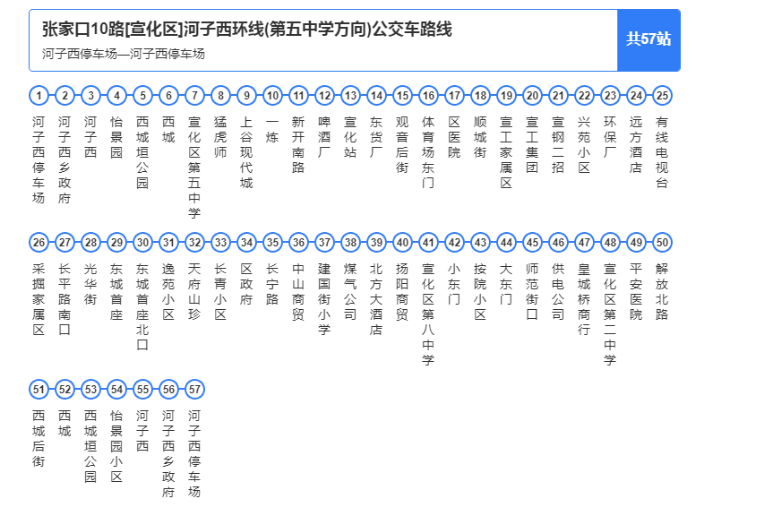 张家口公交宣化10路