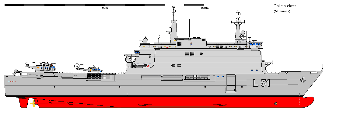 加里西亚级船坞登陆舰