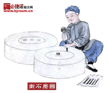 data-lemmaid="5065924">石磨 /a>的,谁家的石磨有了毛病找他来修理拾