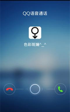  p>qq电话,全名是qq语音通话.