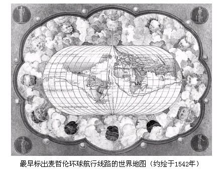 全球史