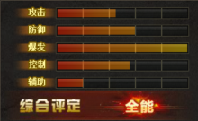 online官方能力图