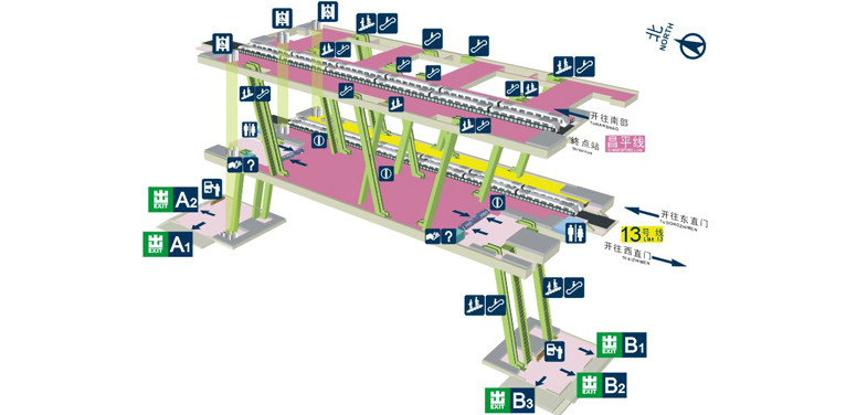  p data-id="2hnityp1cf5">西二旗站(xierqi station),位于中国北京