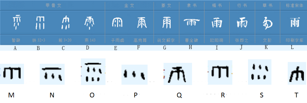 雨（汉语汉字）_百度百科