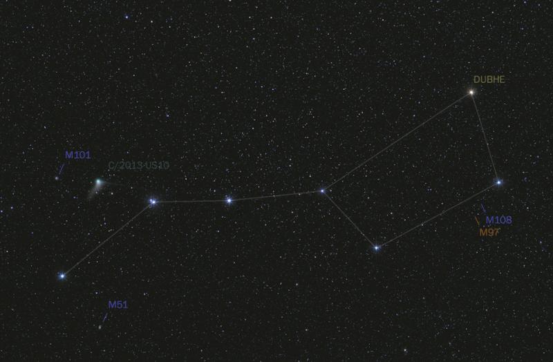 deep-sky objects
