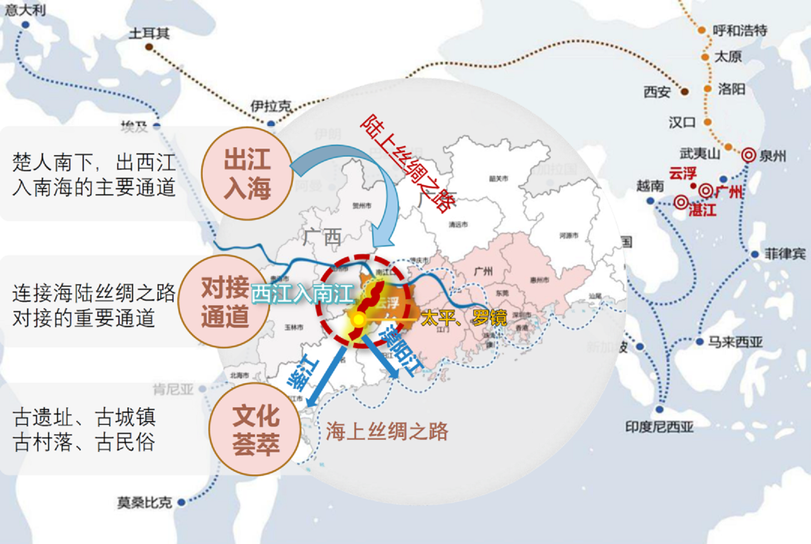 广东省罗定市