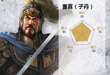  p>曹真,游戏《 a target="_blank" href="/item/三国志14/19450767"