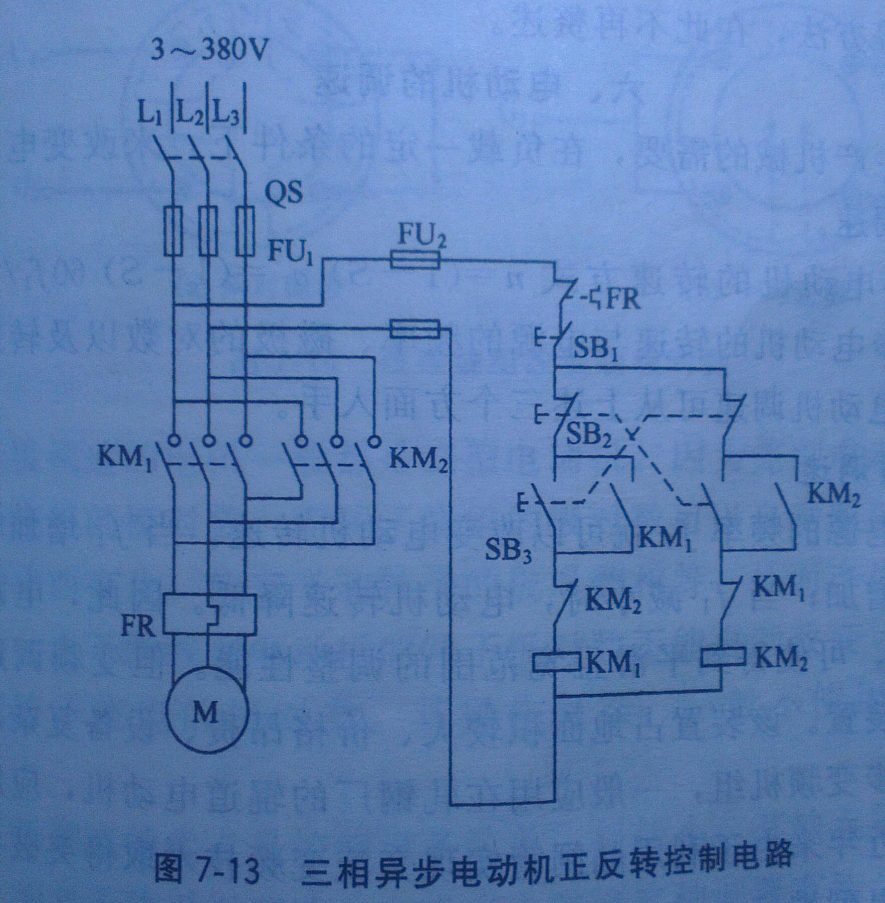 电动机正反转