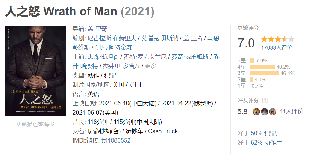 《人之怒》：曾经的犯罪片大师，怎么就拍失手了呢？_百科TA说