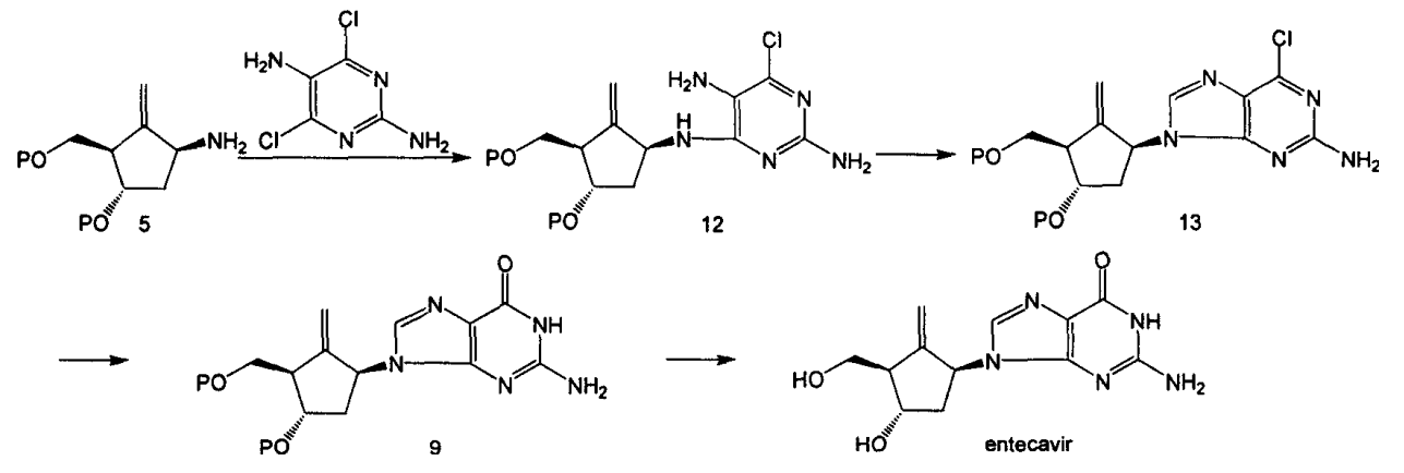 抗病毒核苷类似物的合成方法