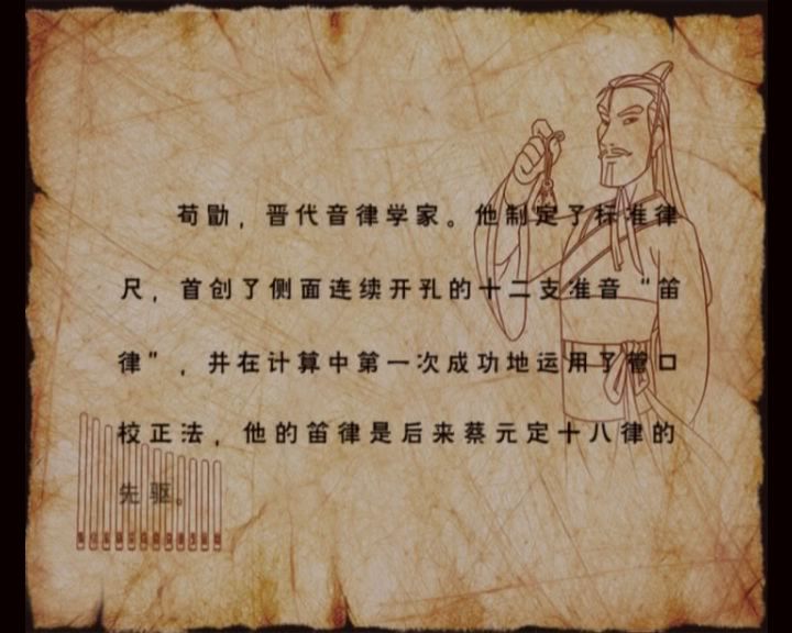 ˳ֳ￪ͷ_˿ͷֽβ_ֿͷĳ