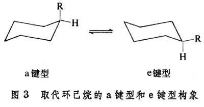 例如,一元取代环己烷中的r基,由于两种椅式构象的相互转变,可以