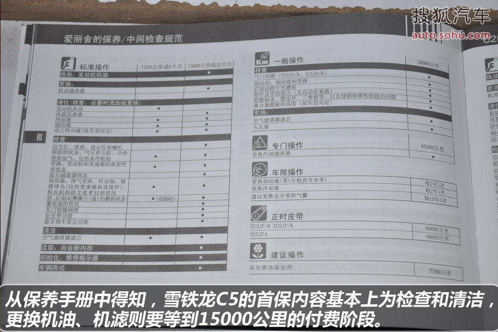 东风雪铁龙c5