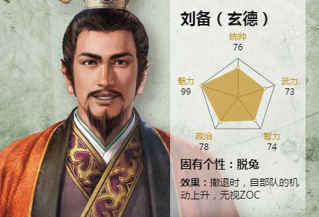 d">刘备,游戏《 a target="_blank" href="/item/三国志14/19450767"