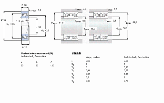 SKF 71907DB/P7轴承_百度百科