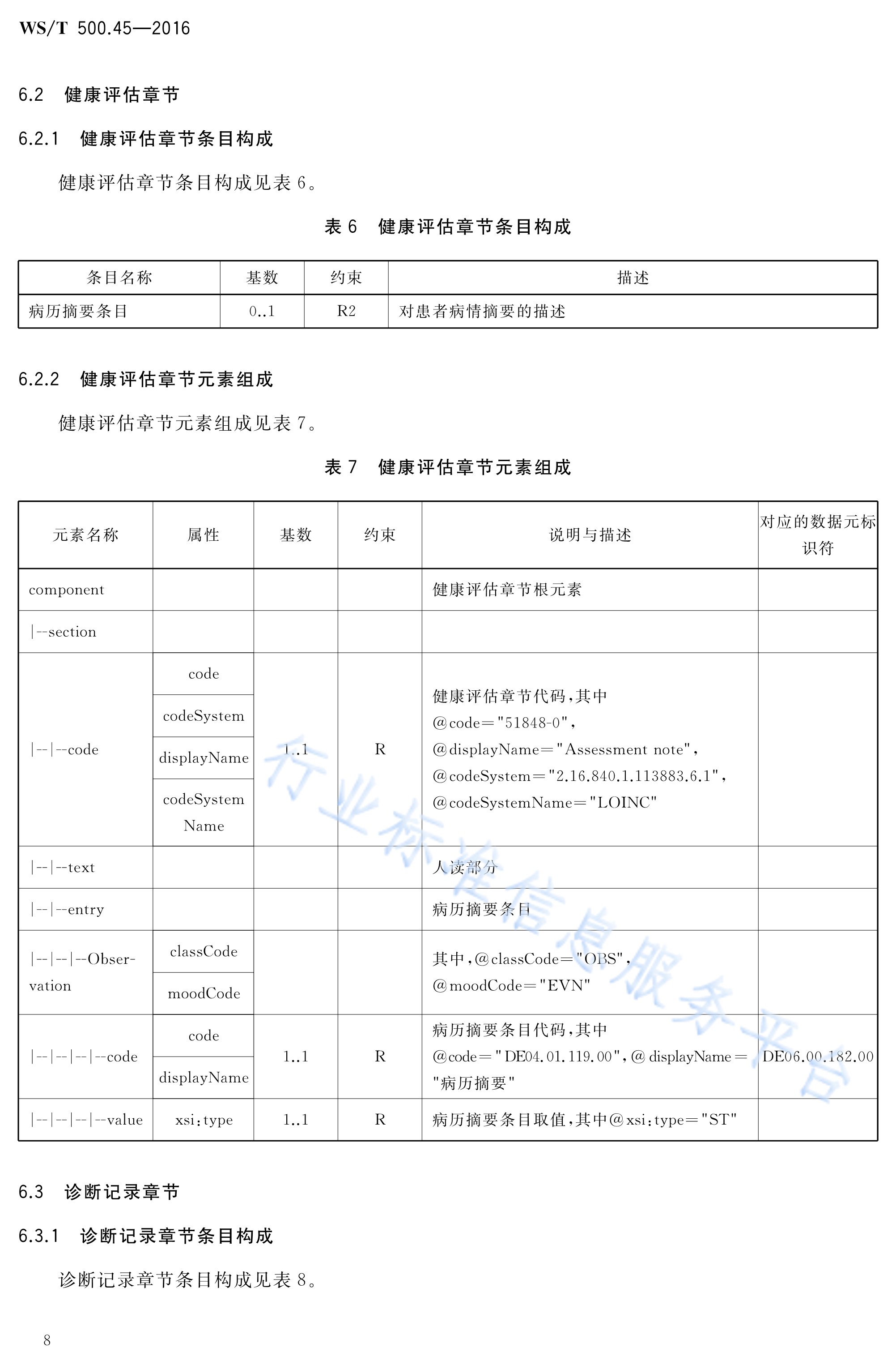 电子病历共享文档规范—第45部分:住院病程记录—会诊记录
