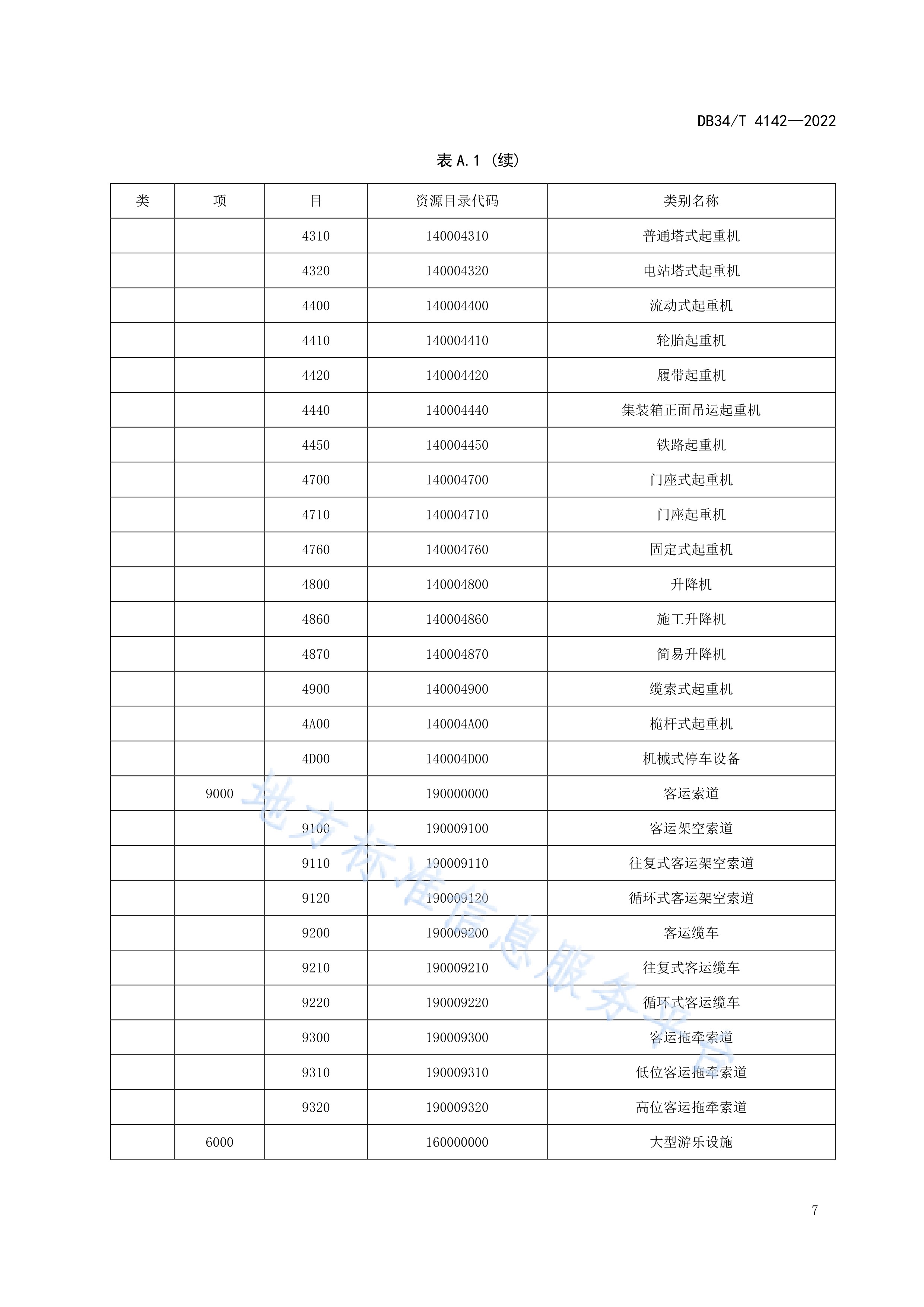 图表目录，wps如何做图表目录