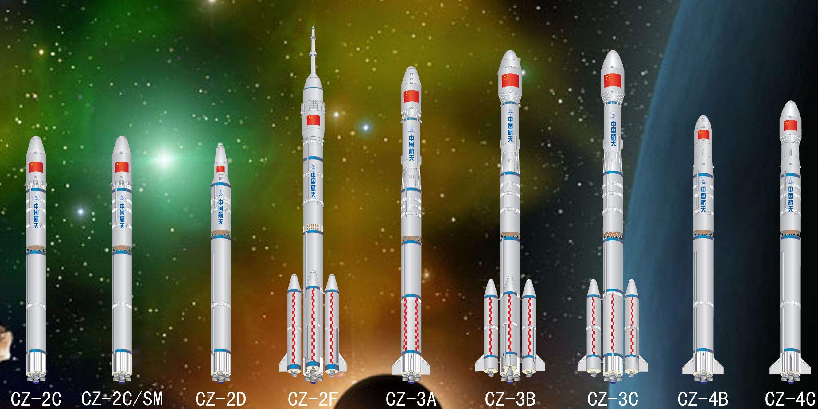 长征系列运载火箭