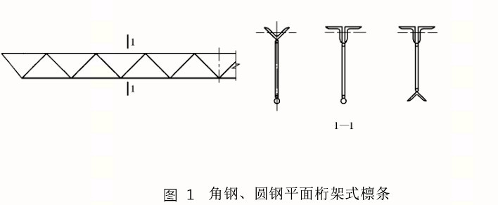 檩条亦称檩子,桁条,垂直于屋架或椽子的水平