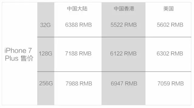 当年高中，我的iPhone被老师没收了_百科TA说