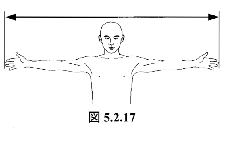  p>臂展/ a target="_blank" href="/item/两臂展开宽/10959215" data