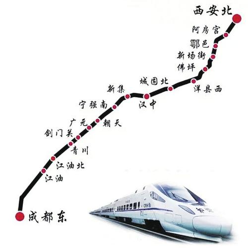 成西铁路