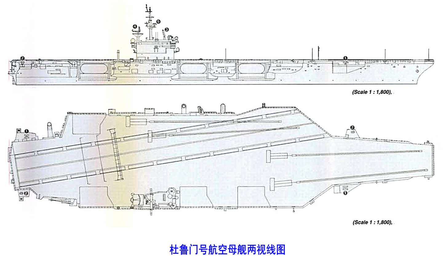 "哈里·杜鲁门"号航空母舰