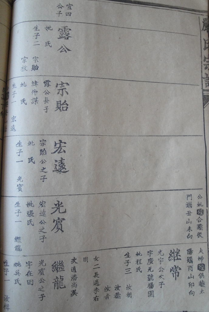 严氏宗谱