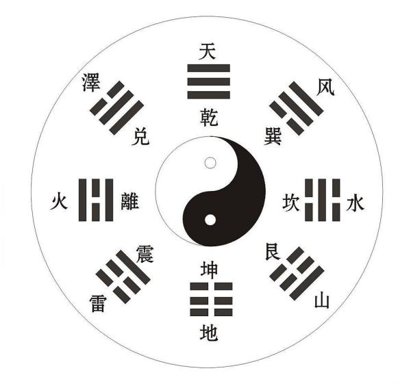 算命（推测人命运休咎之行为）_百度百科
