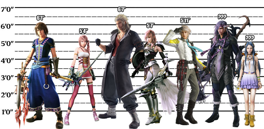  p>《最终幻想》(final fantasy)是由日本square公司发行,坂口博信